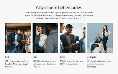 Team of professional real estate agents with text describing buy, sell, and rent services.